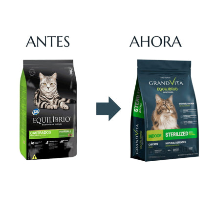 Equilibrio Gatos Castrados